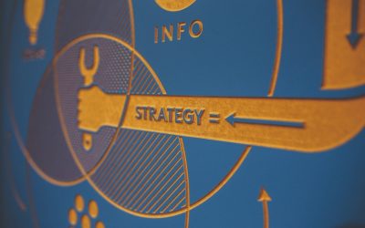 Plan de Marketing Digital – Análisis, estrategia e implementación
